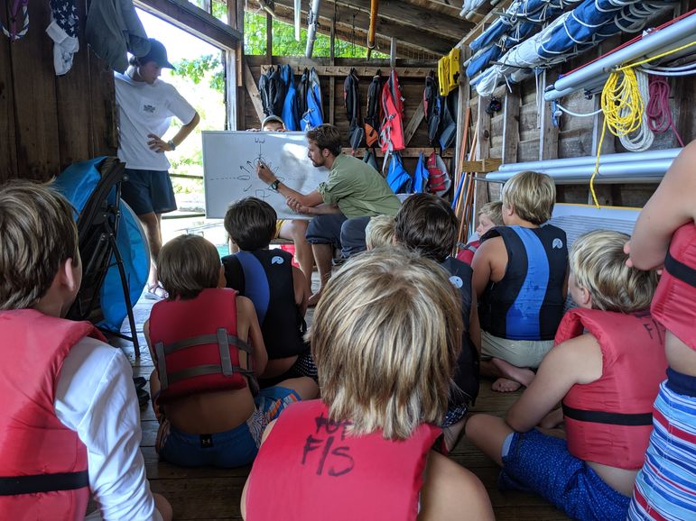 Gresh teaching a sailing lesson on wind patterns